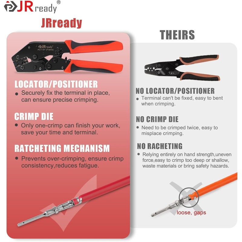 JRready ACT-SY-16DT-S Deutsch Crimp Tool - Crimping Tool for Deutsch