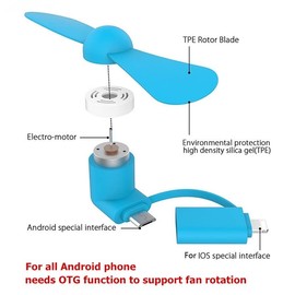 ML MINIFAN (Blue)