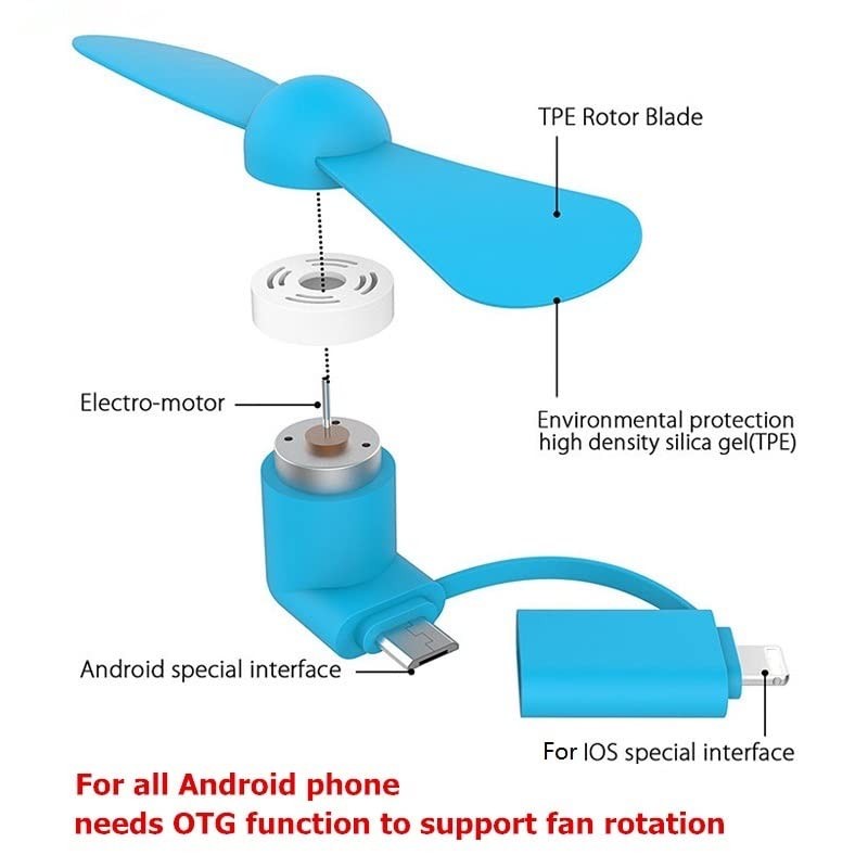 ML MINIFAN (Blue)