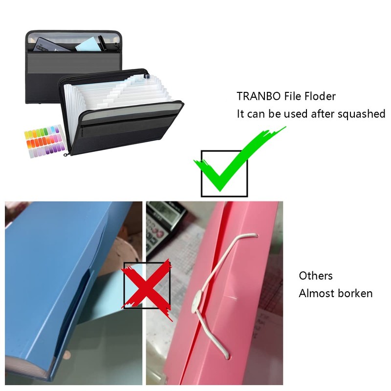 TRANBO 13 Pockets Expanding File Folder with Zipper Closure, A4