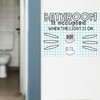 VIHOSE Classroom Bathroom Management Set Classroom Bathroom Pass Poster Sticker