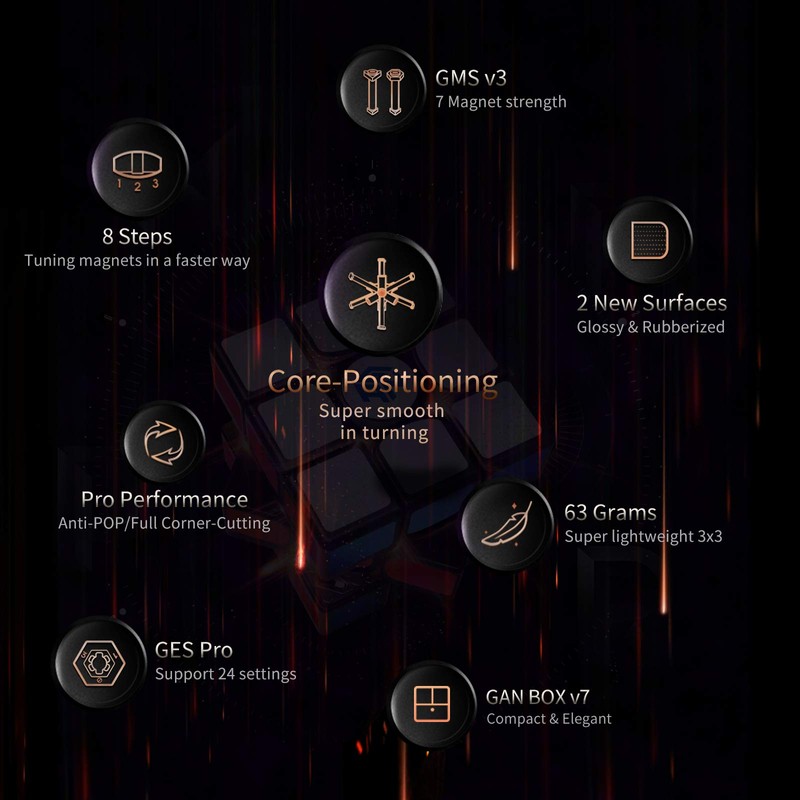 GAN 11 M Pro, 3x3 Magnetic Speed Cube, Magic Puzzle
