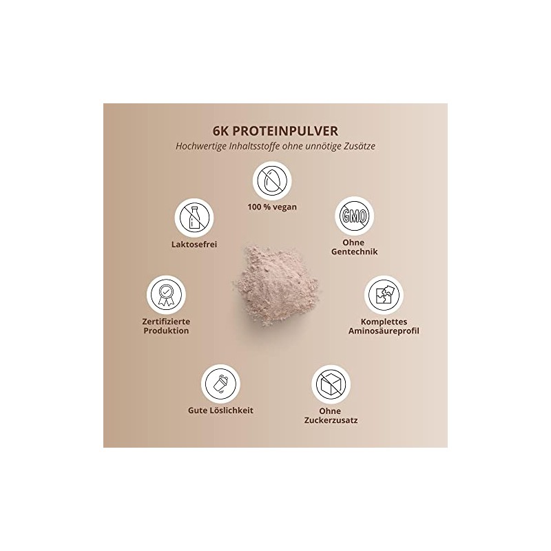 Nutri + Eiwei√ükomplex f√ºr Muskelaufbau Cookie Dough 1000 g Protein