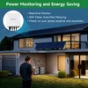Smart Home Energy Monitor with 3 200A Clamps EdgeAnt, Real-Time