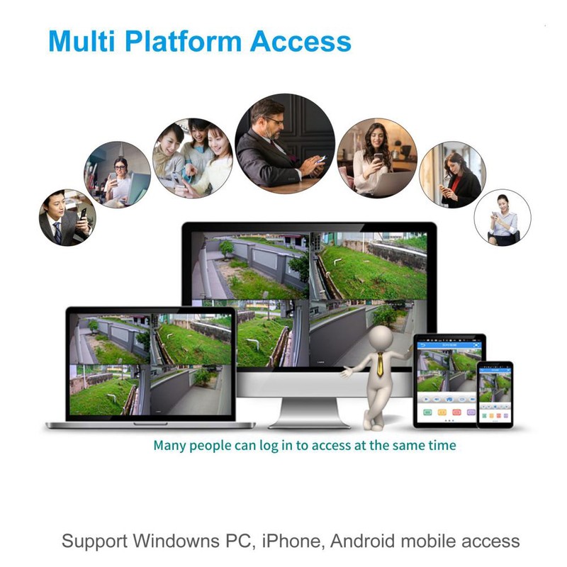 Security Camera 1080P Night Vision 2.4GHz 5G WiFi Home Indoor