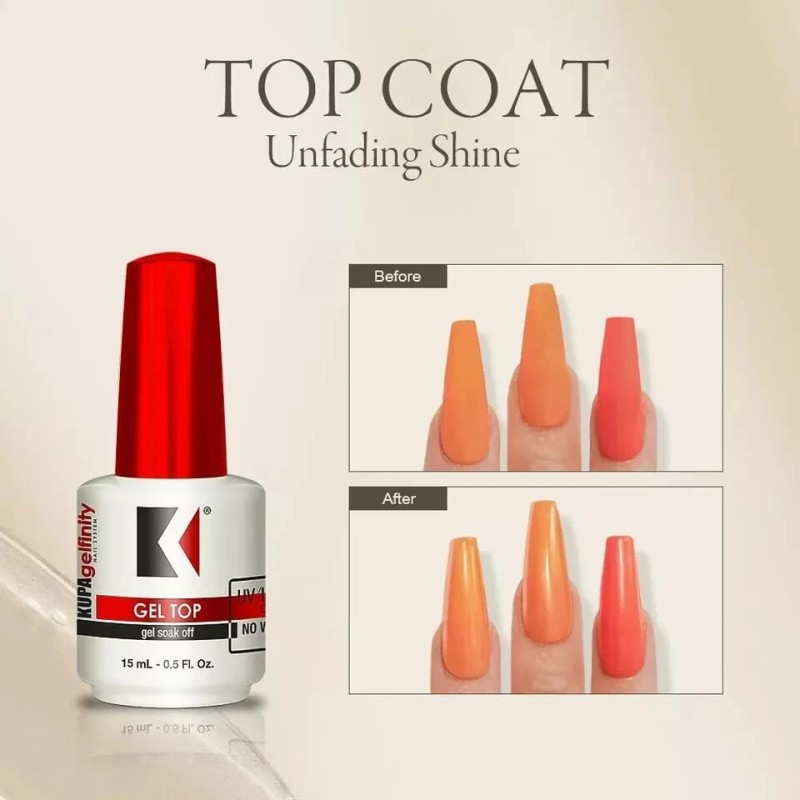 Kupa GelFinity Gel TopCoat Gloss (No-Wipe) - 8oz (Refill size)