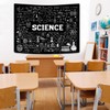 Science Tapestry Geometry Classroom Decor Poster, Black White Education Formulas