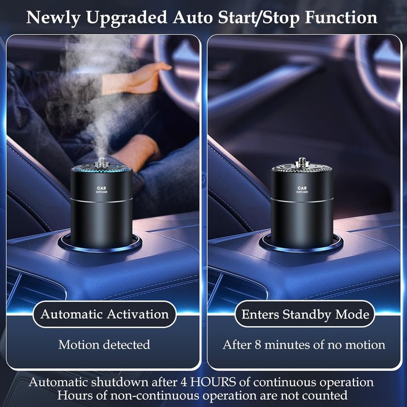 RoyAroma Smart Car Air Fresheners with 160ml Car Essential Oils