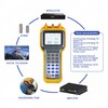 RY S110 Pro CATV Cable Tester - 47-870 MHz Coax