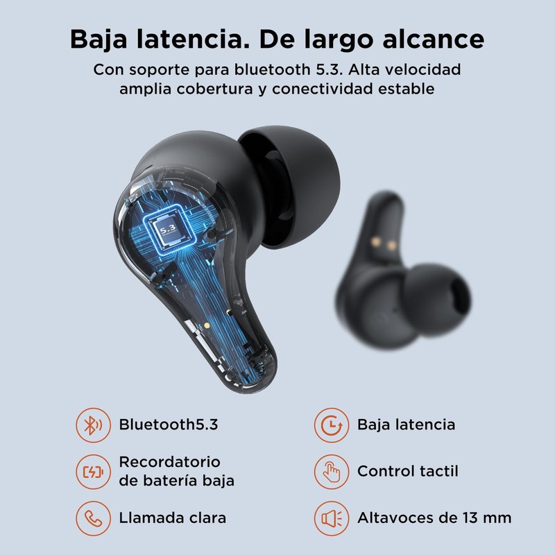 HTC Audífonos Inalámbricos Plus Bluetooth 5.3 con Cancelación Activa de