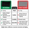 ACE HOCKEY Lightweight Stickhandling Training Aid - Snake 7, Equipment