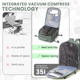 livbote Small Vacuum Backpack Travel with Pump for Women,Personal Item Carry on Backpack Flight Approved 18x14x8 inches for Men,Waterproof Work Laptop Casual Daypack -Green