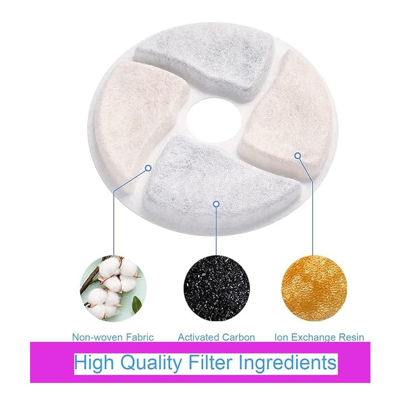 Mijradge Cat Water Fountain Filters, 6 Pack Replacement Filters for