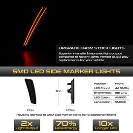 VIPMOTOZ Full LED Smoke Front Side Marker Lights Compatible With 2008-2009 Pontiac G8 2011-2017 Caprice PPV Police Chrome Housing Smoke Tinted Lens Direct Replacement Left & Right Side Pair Set