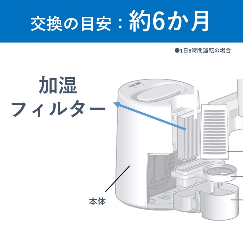 パナソニック(Panasonic)【純正品】 パナソニック 防カビ・抗菌加工 ナノイー発生機用加湿フィルター 2個入り FE-ZFG02