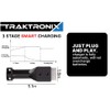 36V EZGO Marathon Golf Cart Battery Charger with SB50 Connector