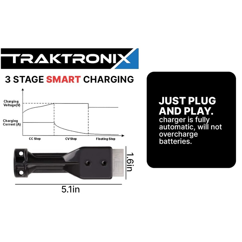 36V EZGO Marathon Golf Cart Battery Charger with SB50 Connector