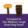 TRMC Real Meat Air Dried Dog Food w/Real Lamb -