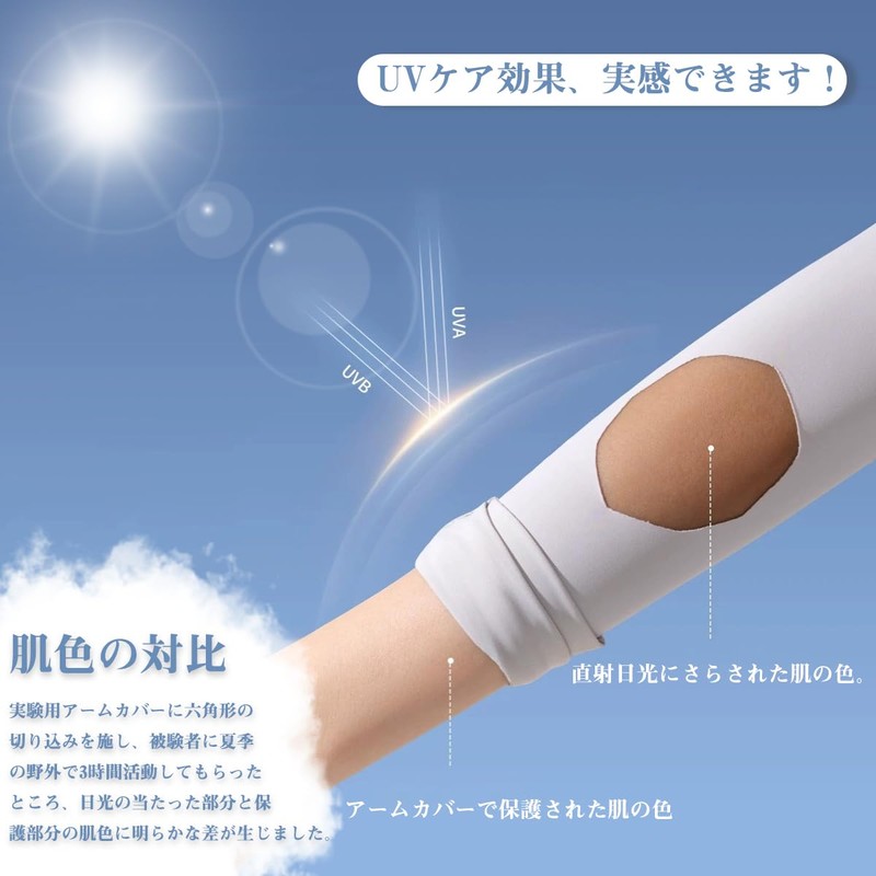Yogwoo Arm Cover, Ice Silk, Non-Slip, Cooling Sensation to -3°C,