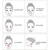 DMZK Manual Facial Massager, Metal Face Roller Y-Shaped Roller Massger