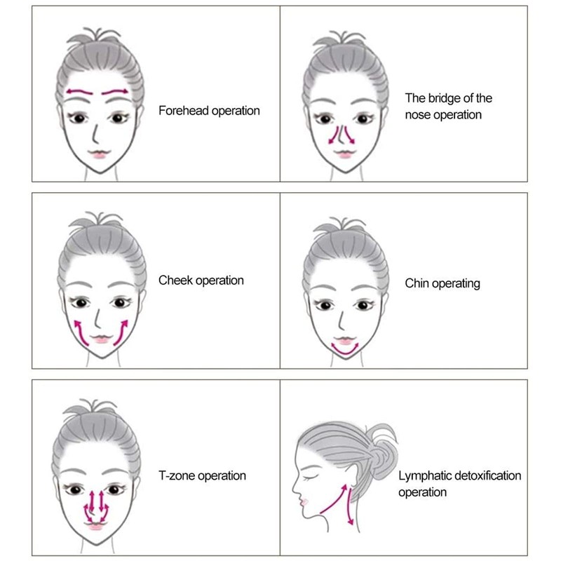 DMZK Manual Facial Massager, Metal Face Roller Y-Shaped Roller Massger