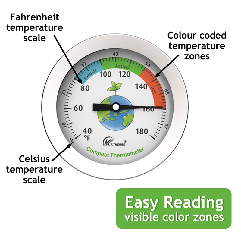 Precision Soil Thermometer - Essential Garden Tool for Accurate Temperature