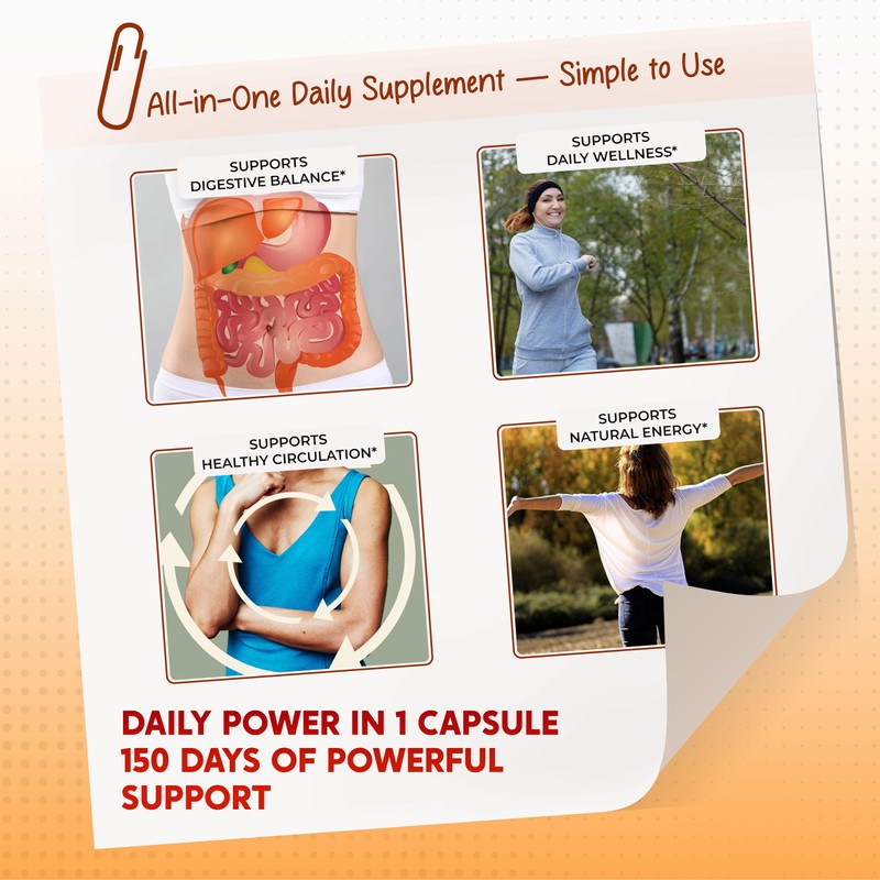 Cayenne Pepper Ginger Turmeric Berberine - Digestion, Gut Heath Support