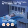 BIGMONAT Portable White Noise Machine with 36 Natural Soothing Sounds