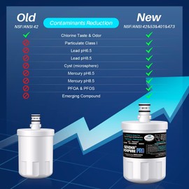 GOLDEN ICEPURE RWF0100AH Replacement for LG LT500P, 5231JA2002A GEN11042FR-08, ADQ72910901, ADQ72910907, LFX25974ST, LFX25973S, Kenmore 9890, 469890, LSC27925ST 3PACK