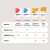Mighty Patch Surface from Hero Cosmetics - Medical-grade Hydrocolloid Pimple