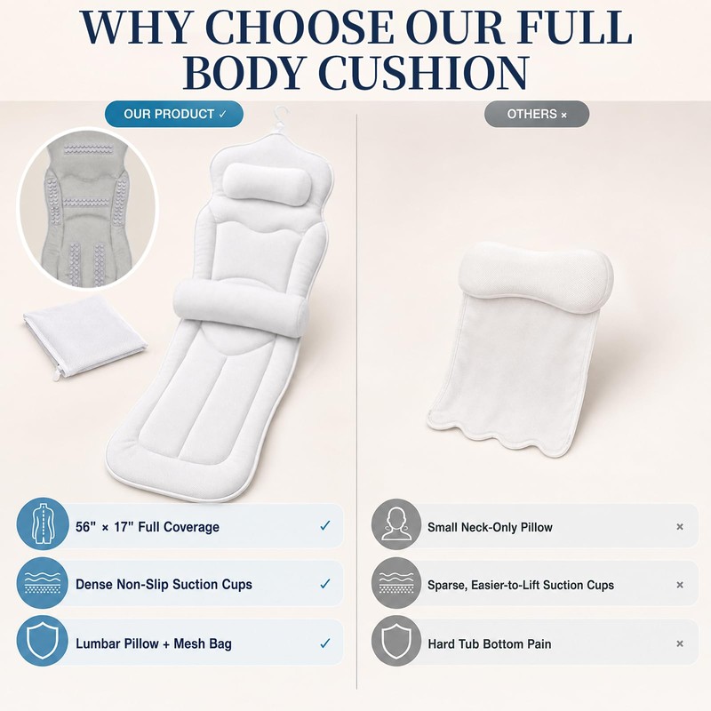 Cushioned Full Body Bathtub Pillow with Adjustable Lumbar Support,Fast Dry