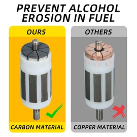 Fuel Pump Assembly 2208060 2206261 Compatible With Polaris RZR XP 1000 EVAP 2022 Sport 2023 Turbo 2016-2021