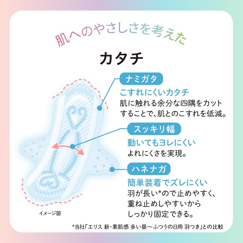 Ellis Luna Fit Bare Skin Kimochi with Wings, 12.8 inches