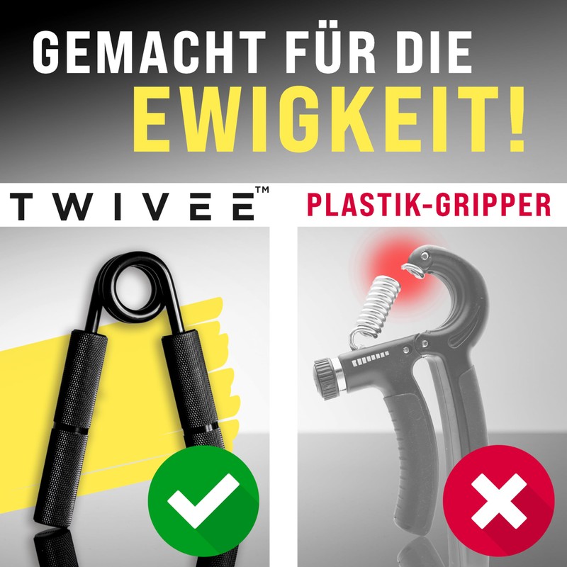Twivee - Gripper for Maximum Grip Strength - Forearm Trainer