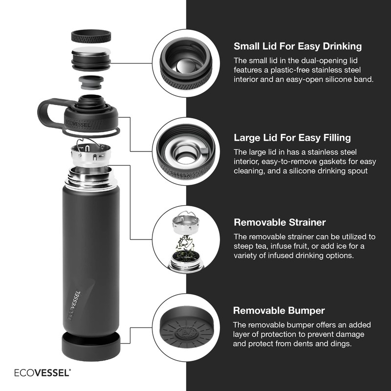 EcoVessel Boulder