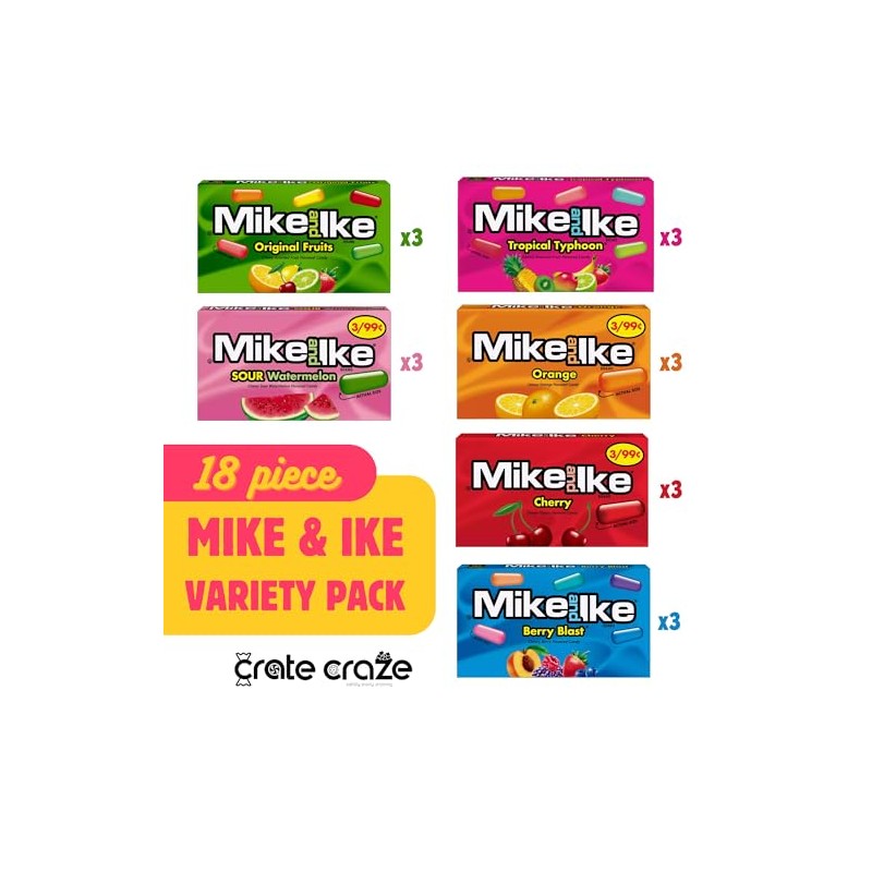 Mike Ike Chewy Candy Variety Pack, Assorted Flavors Mini Box