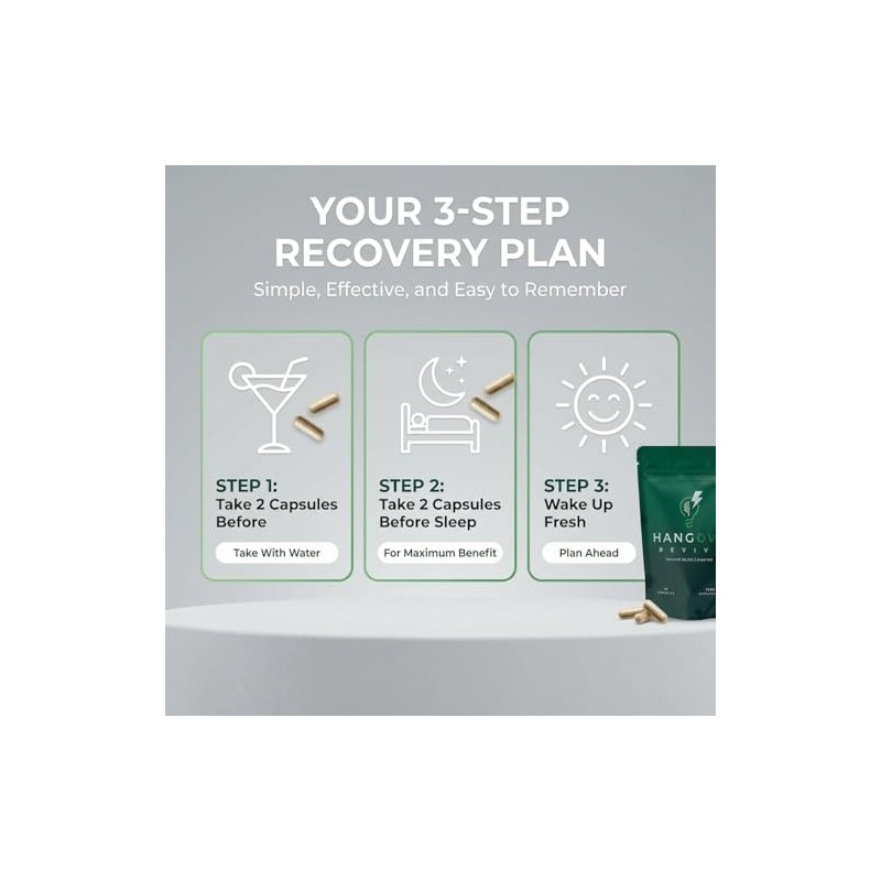 Hangovr Party Recovery Supplement, Wake Up Fresh | 40 Capsules,