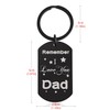 BLThing Father's Day Gifts for Dad - Keychain for Dad