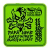 Ernie Ball Papa Het's Hardwired Master Core Signature Electric Guitar