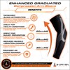 Graduated Compression Arm Sleeve - Medical Grade - For Blood