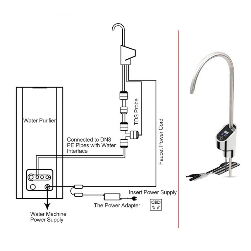Touch Screen Faucet TDS Value Digital Display Water Tap DN10