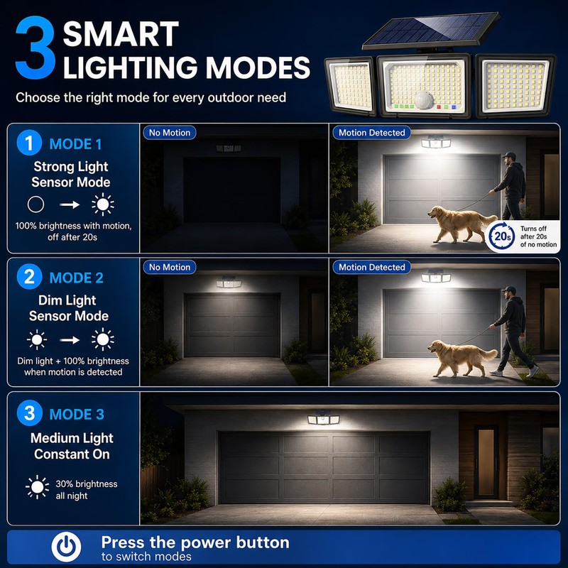 Solar Outdoor Lights Motion Sensor, 2500LM 286 LED Security Flood