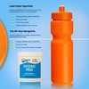 Electrolytes Powder, Hydration Powder for Water, Sugar Free Hydration Formula