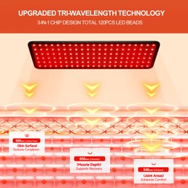 Morfone Red Light Therapy for Body Face - Infrared Light Therapy Lamp 660nm, 850nm, 940nm Tri-Wavelength LED Beads Panel with Height Adjustable Stand for Home Use, Gift for Women Girls, S