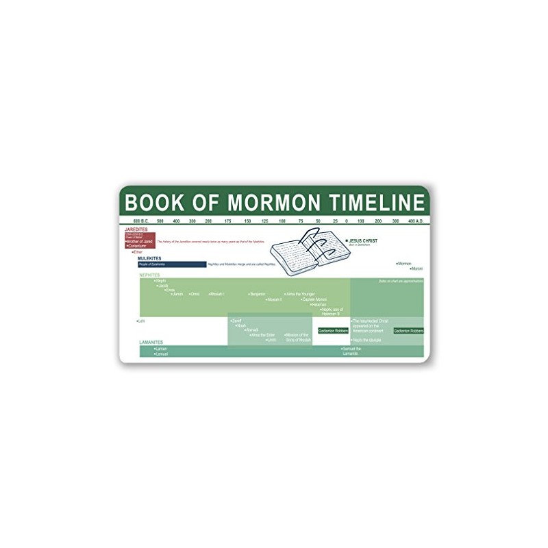 Book of Mormon Timeline Bookmark