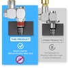 ERGAOBOY 2 PCS Silver 1/4" BSP Swivel Fitting Air Tool,