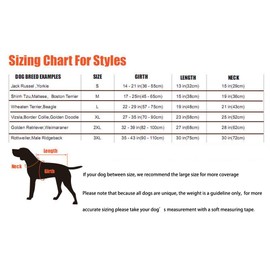 SGODA Dog Cooling Vest Harness Jacket Cooler