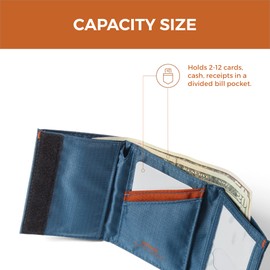 Allett Original Wallet, Potters Clay | Nylon, RFID Blocking | Holds 4-24+ Cards