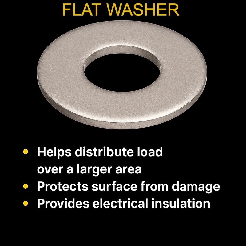 BCP Fasteners 100 Qty 5/16" x 3/4" OD Flat Finish