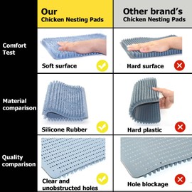 WORLEYX 2PCS Washable Chicken Nesting Pads for Laying Eggs, Nesting Pads for Chicken Coop, Chicken Nesting Box Pads, Chicken Coop Accessories